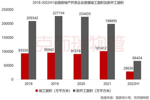 朗詩綠色生活 以“賦能型”品牌管理體系，驅動多元綠色生活服務新生態